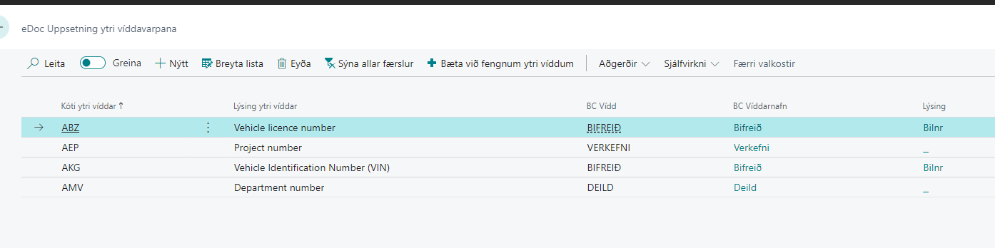 Uppsetning Ytri Víddarvarpana