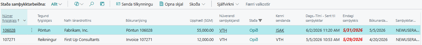 Staða samþykktabeiðna alt text