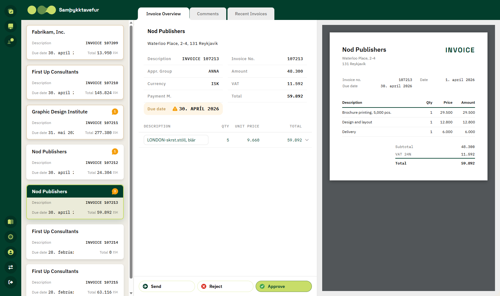 Attachment beside the invoice