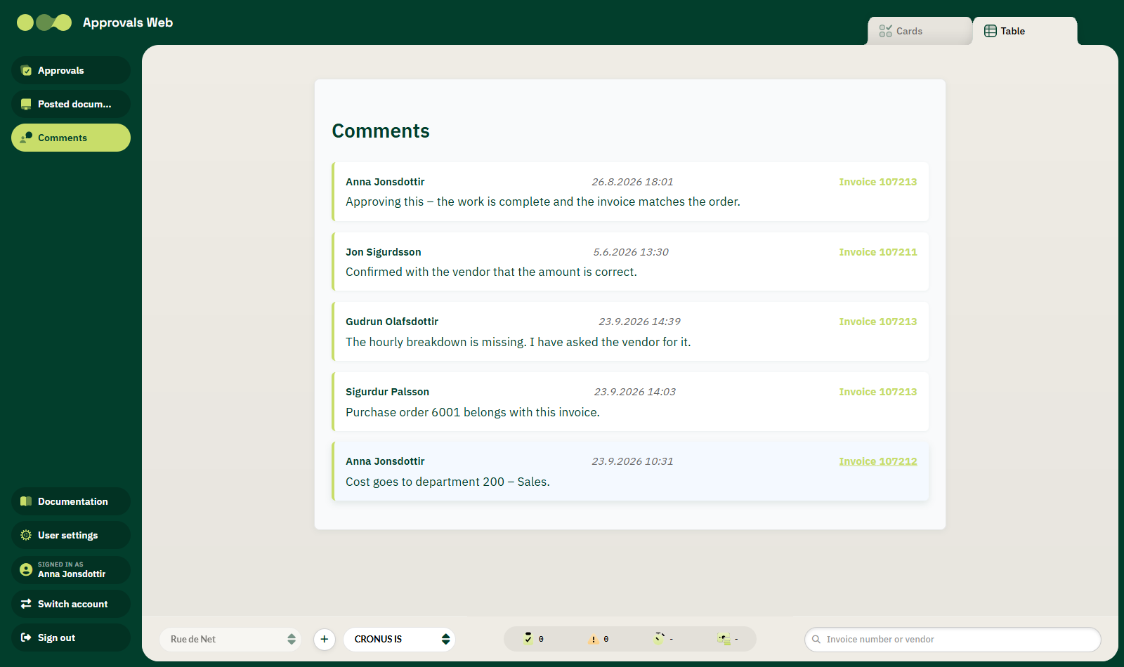 Comments overview