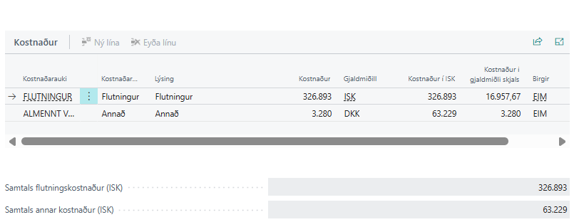 Kostnaðarlínur alt text