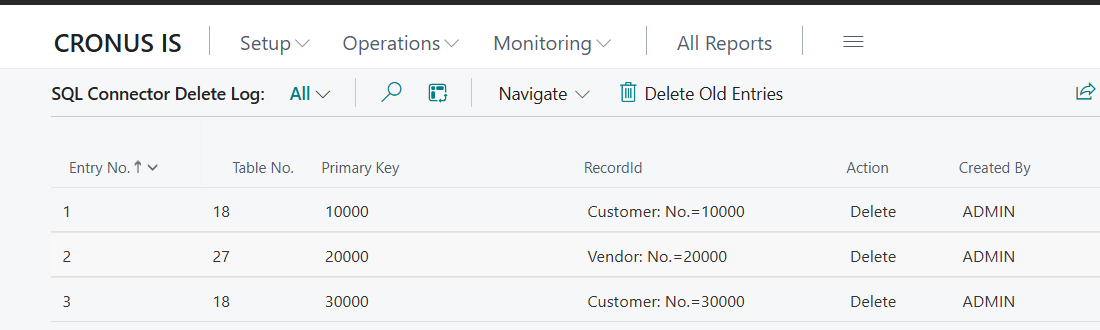 Deletion log
